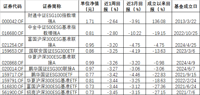 澳门原料大全44666c