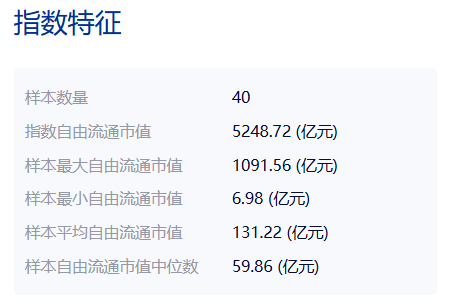 pg电子网址共享基经丨读懂主题ETF（三十八）： 半导体材料、半导体设备、芯片设(图2)