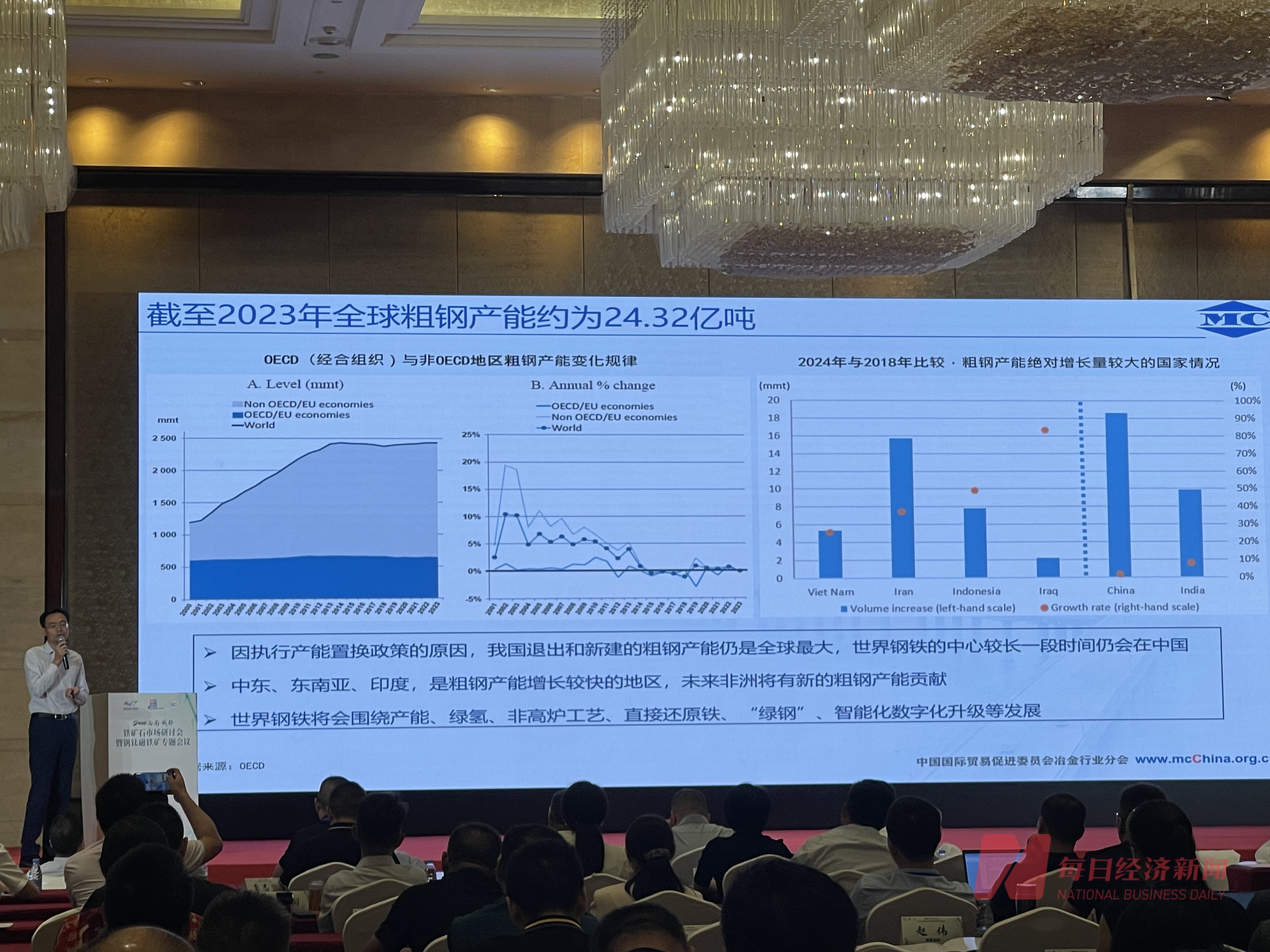 中国国际贸易促进委员会冶金行业分会副秘书长苏步新：6 月钢铁市场供需两端均有回落，但钢厂利润有所修复