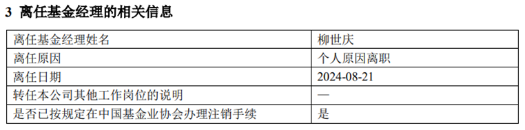 又有昔日百亿基金经理离职：曾半年新发3只产品，如今净值竟都不到7毛钱