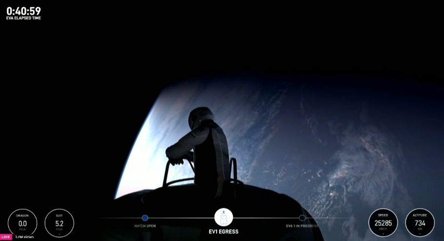 SpaceX宣布：任务结束！人类完成首次商业太空行走，亿万富翁在舱外停留10多分钟！马斯克此前称：20年内在火星建城