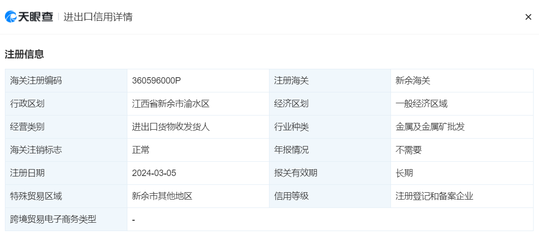 碳酸锂起拍价较现货价格溢价超20%，企业今年2月成立 知情人士：目前尚未成交