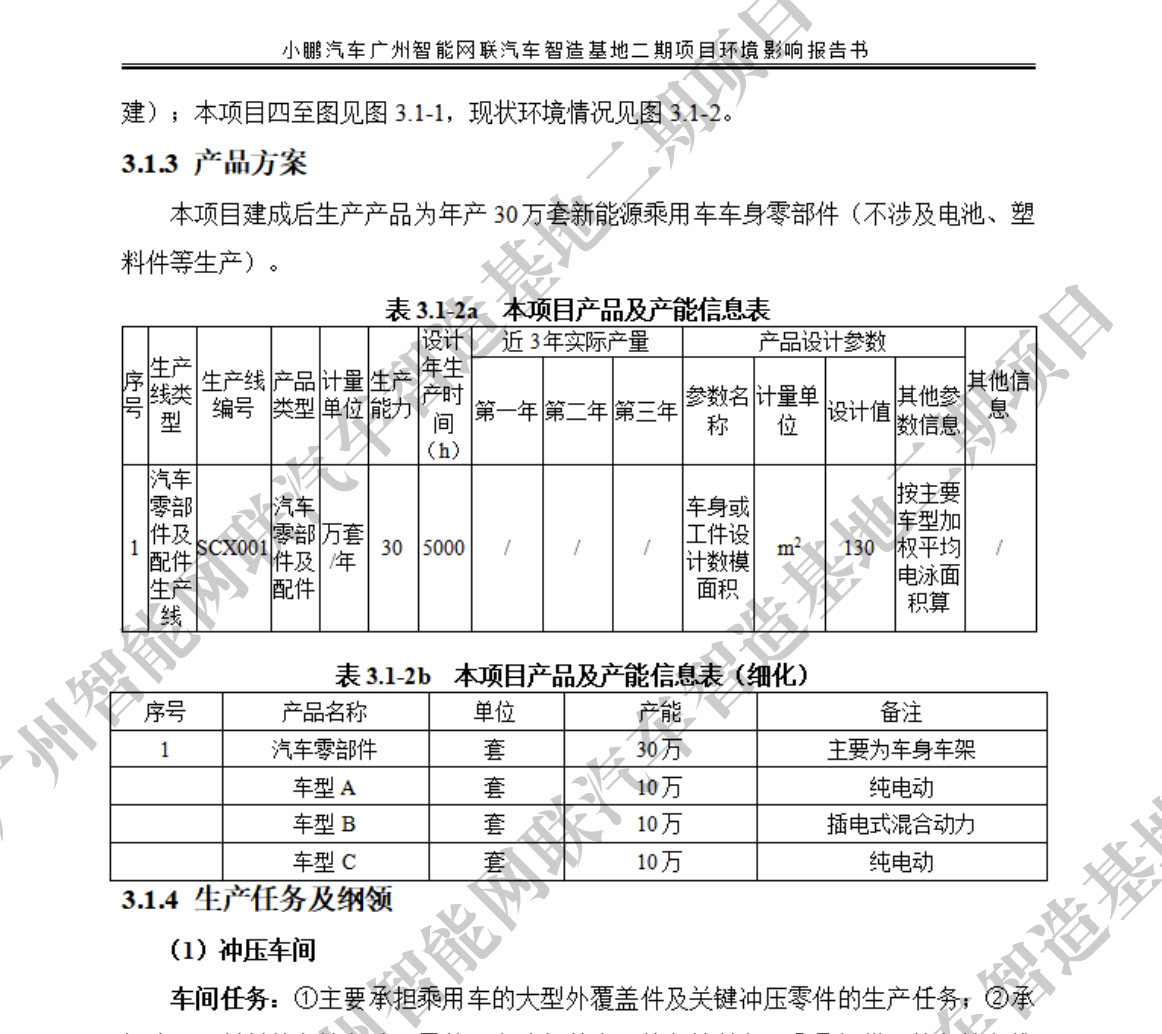 多品牌加码增程赛道！小鹏汽车也要推增程电动车？新工厂环评现插混车型