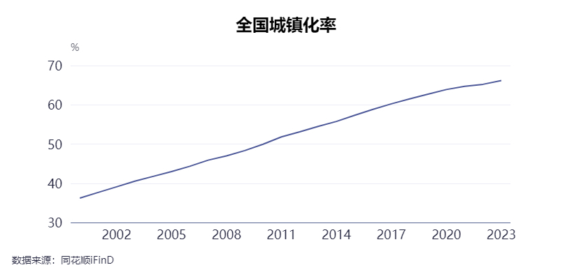 黄金城新网站什么是理想的乡村发展模式？北京大学教授姚洋：乡村振兴发展非农产业非常重要社会和政治领域的治理值得关注