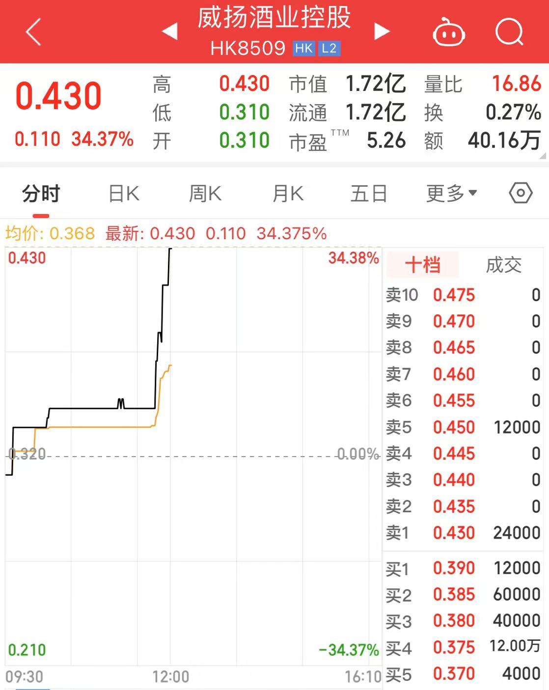 香港将设立100亿元创科产业引导基金、调整烈酒税！李家超重磅发声：助力人民币国际化，扩大高才通计划-第2张-资讯-剧情社