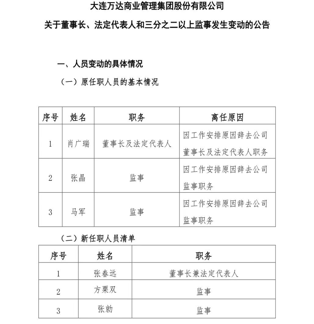 最新！大连万达商管换帅