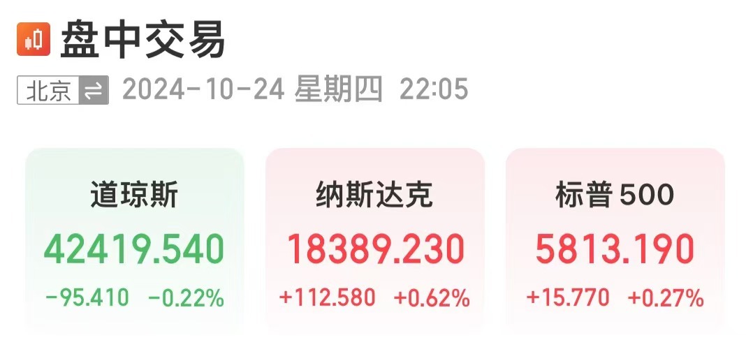 特斯拉爆发！股价涨超16%，市值大增超7800亿元！发生了什么？