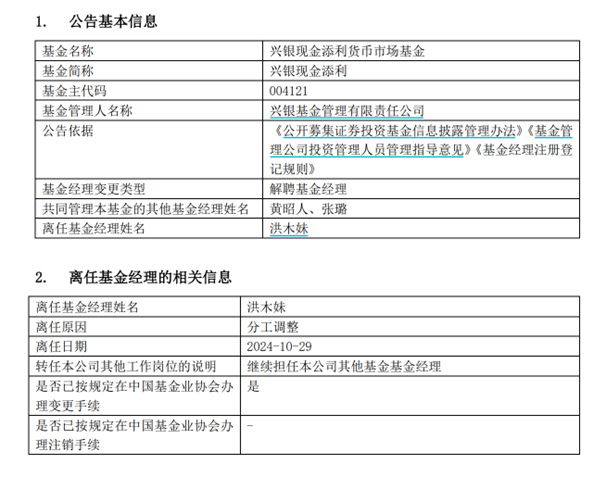 什么情况？被曝受到监管处罚一个月后，洪木妹卸任兴银基金旗下多只产品-第1张-快讯-贵阳石英砂