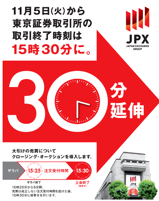 
          
            时隔70年！日本东京证券交易所宣布：把股票交易时间延长至5.5小时
        