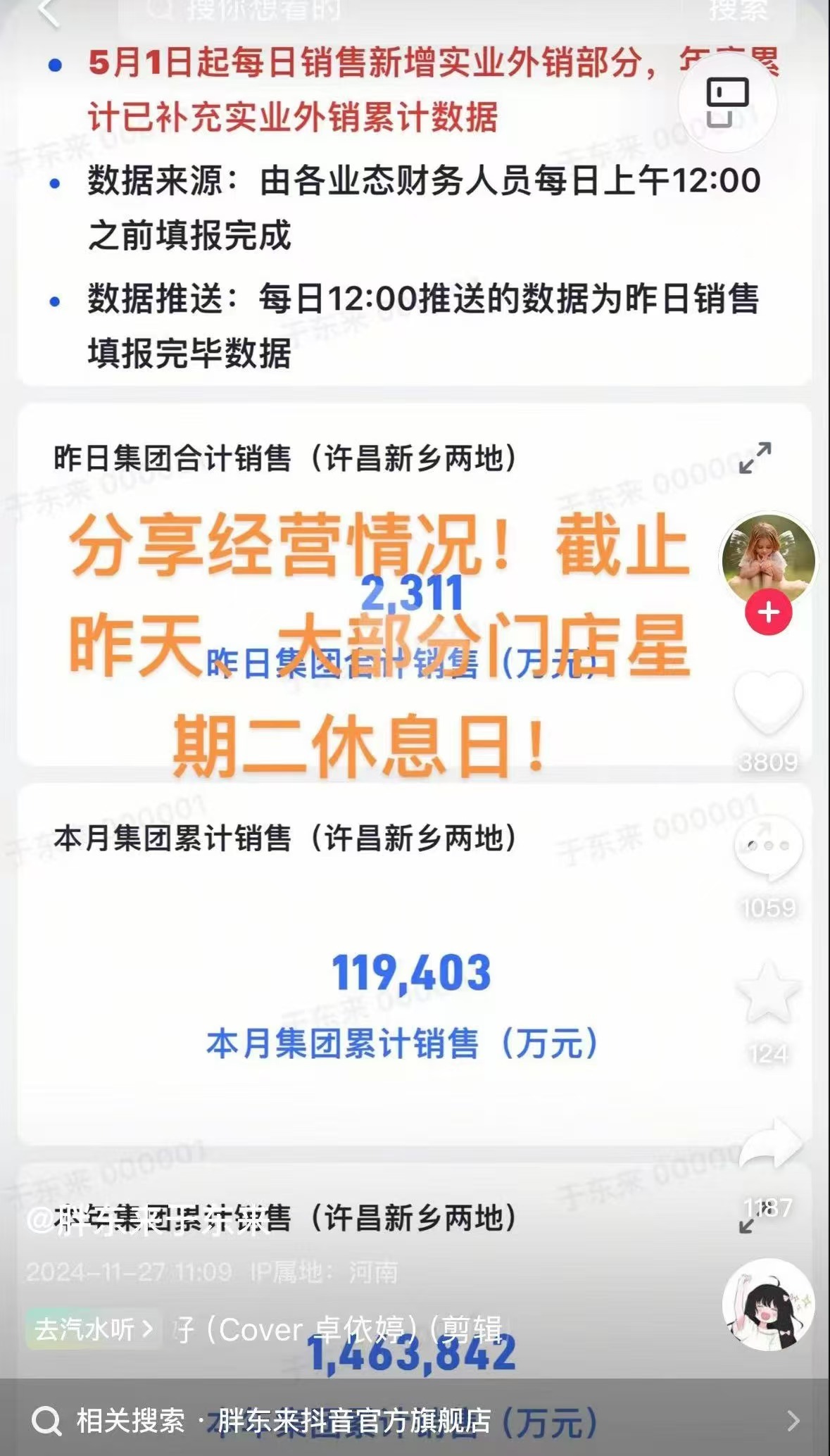 胖东来今年销售额已超146亿元，日均营业额5172万元！于东来：胖东来是学校而非企业