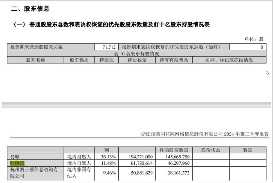 不超200万股！1800亿龙头又有大股东要减持，股价刚创新高