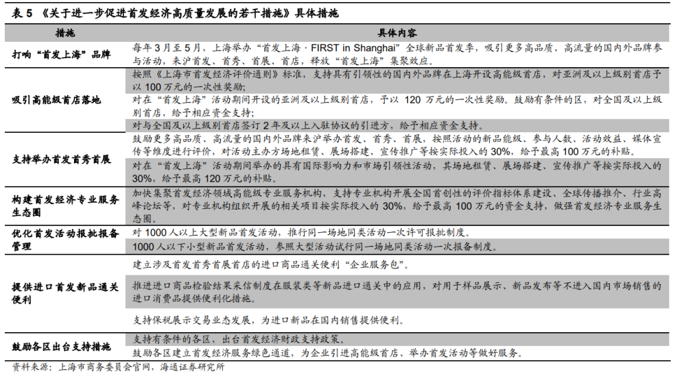 首发经济概念股逆势大涨！两大方向值得关注——道达研选