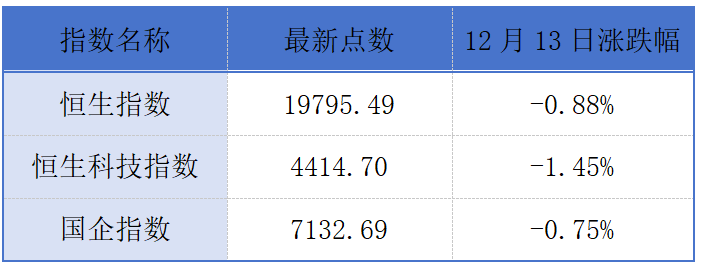 古茗更新港股招股书；迈威生物计划港股上市丨港交所早参