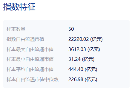 共享基经丨读懂主题ETF（五十六）：芯片、半导体板块集体上涨，7只物联网主题ETF，有何不同？