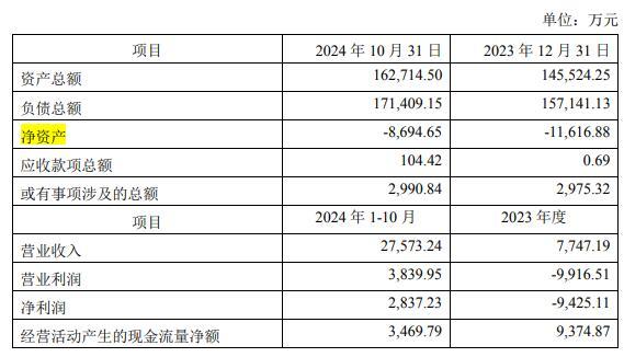 兴业银锡拟23.88亿元收购宇邦矿业85%股权 收购后白银保有储量将占国内总储量34.56%