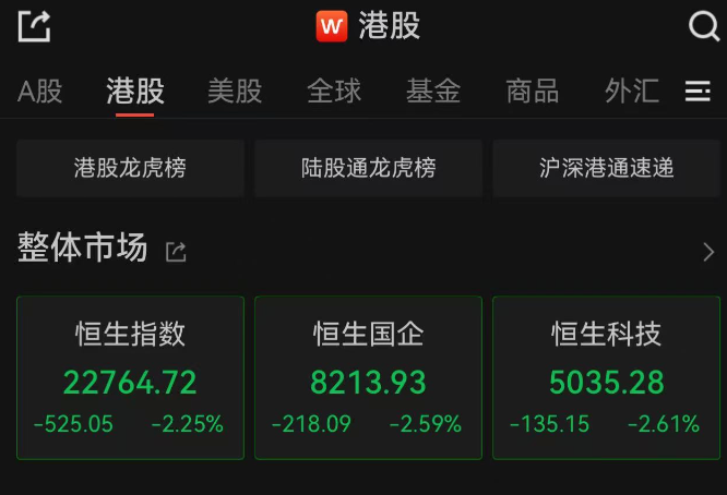 港股突发异动，恒指一度跌超2%，发生了什么？
