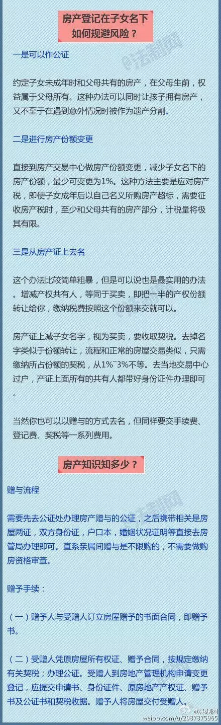 房子登記在孩子名下,靠不靠譜?這些一定要仔細看!