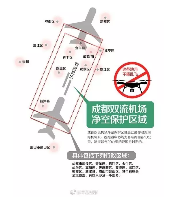 四川省公安厅发布了关于加强全省军民航机场净空区域安全保护的通告