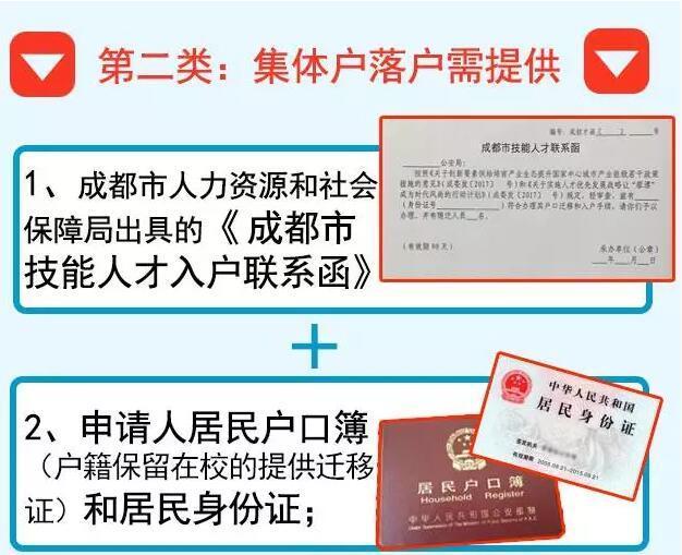 人沒有住房,可在單位集體戶或單位所在區(市)縣人才交流中心集體戶