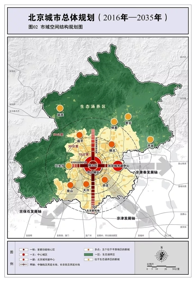 北京城市總體規劃發佈,50條幹貨帶你瞭解20年後的北京