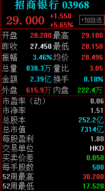 此前中国央行宣布对普惠金融实施定向降准。