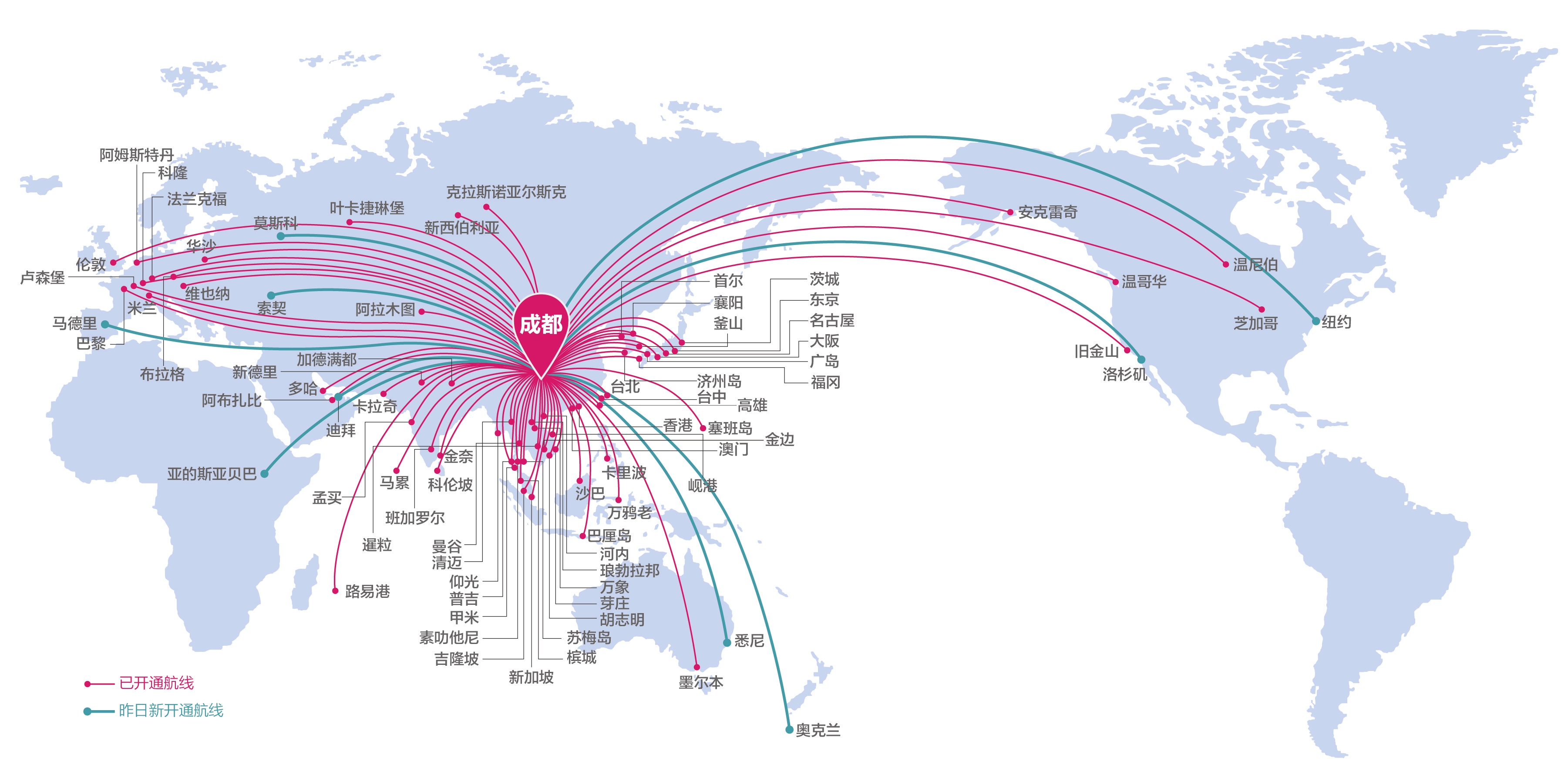 去年12月,成都双流国际机场进出港人次首次突破4000万,国内航空第四