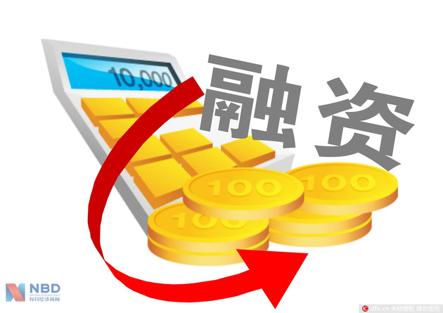 融资租赁(financialleasing)又称